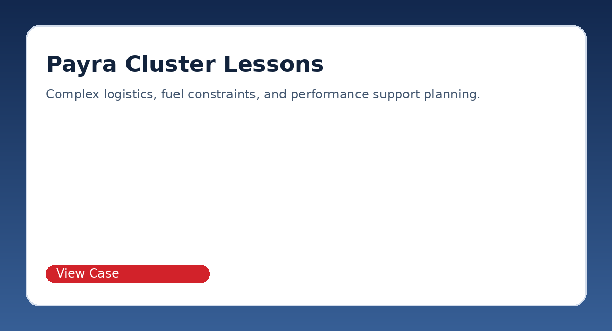 Payra plant style project image